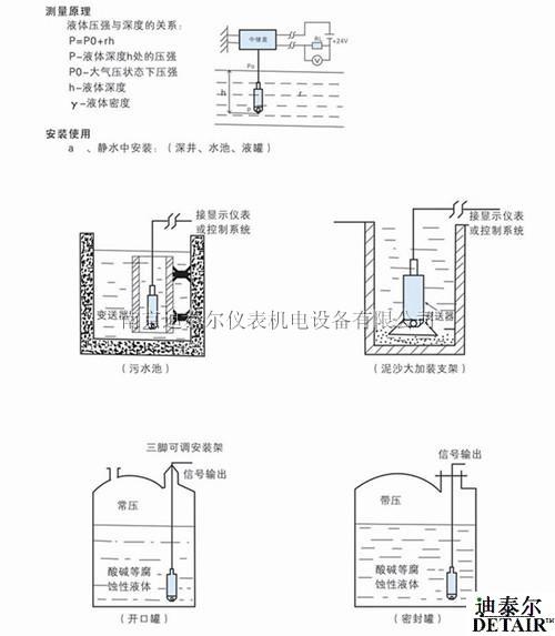 投入式液位变送器