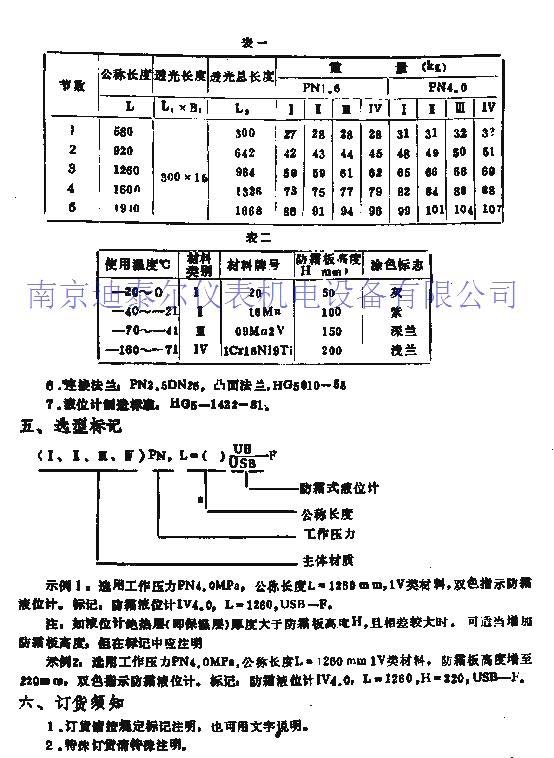 玻璃板液位计