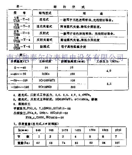 玻璃板液位计