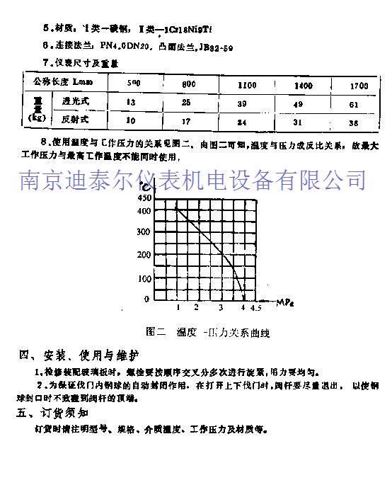 玻璃板液位计
