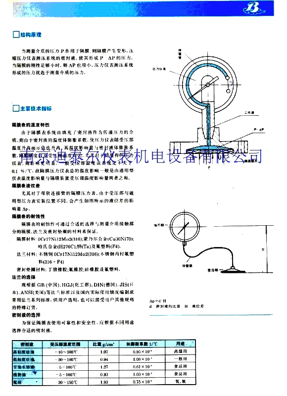 隔膜压力表