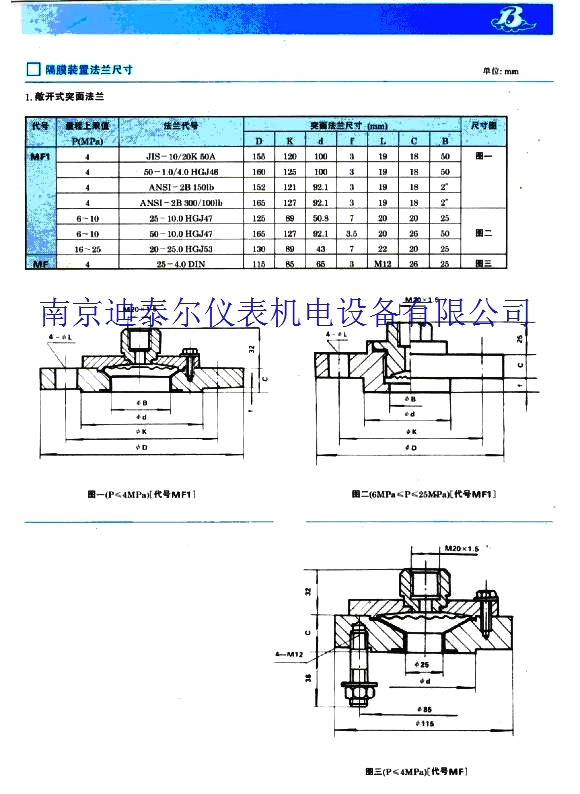 隔膜压力表