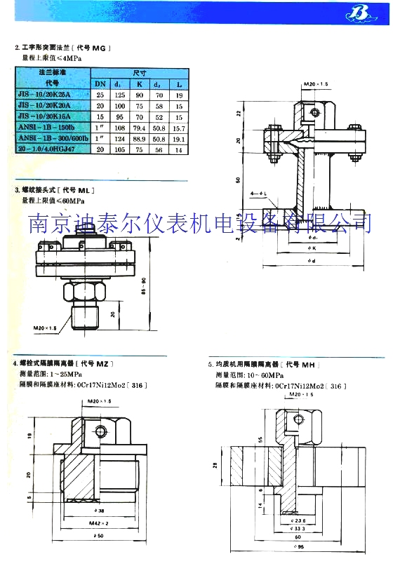 隔膜压力表