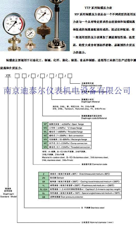 隔膜压力表